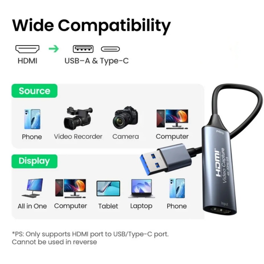 Carte de capture vidéo USB-C 2 - Pc Gaming Games avis et prix