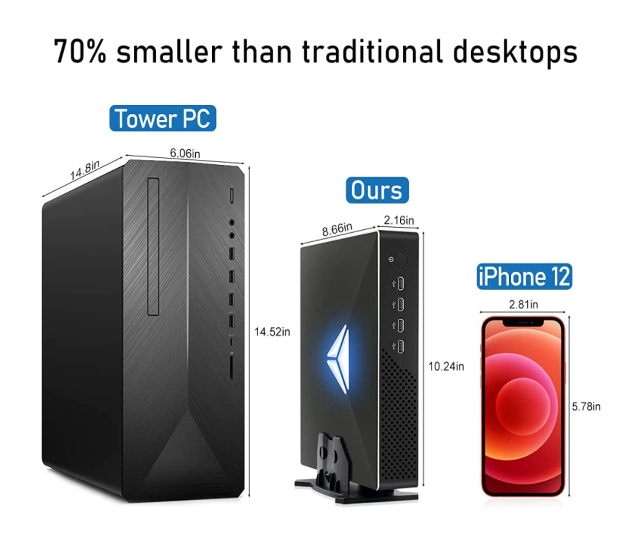 Mini PC de jeu 10e génération  - Pc Gaming On Wifi avis et prix