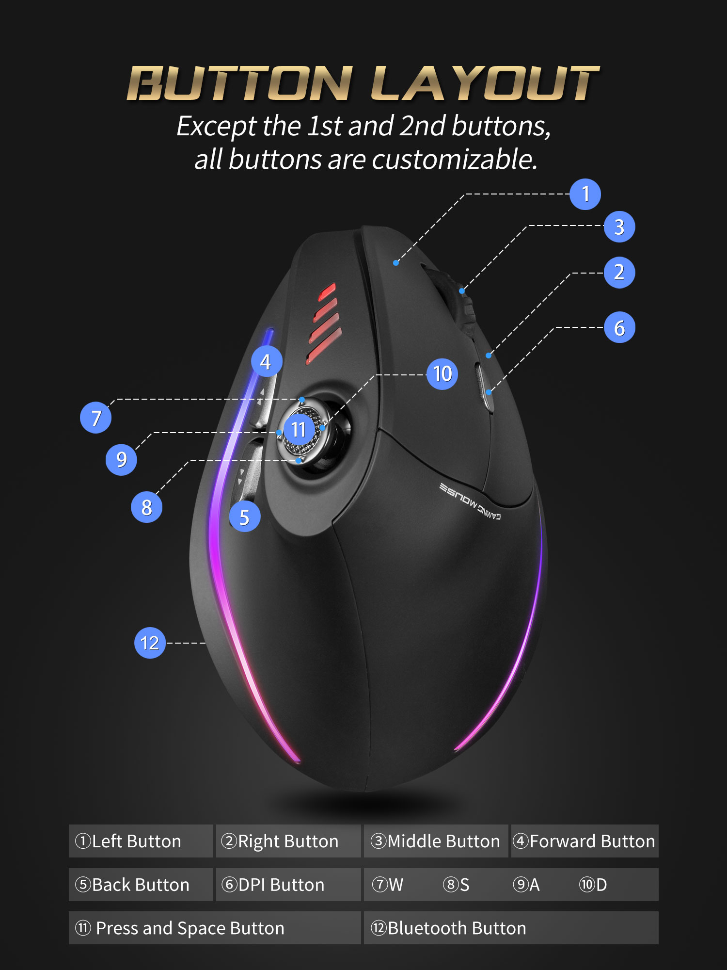 Jomaa – souris verticale sans  - Pc Gaming Simulator avis et prix